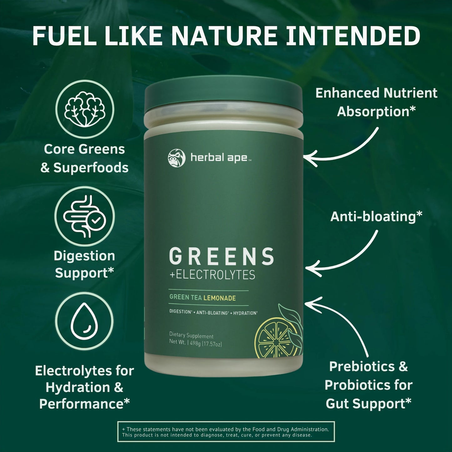 Promotional graphic for Herbal Ape's Greens + Electrolytes supplement. The product is displayed at the center with text stating 'Launching this MARCH!!' and the tagline 'Fuel Like Nature Intended' at the top. Key benefits are listed around the container: Core Greens & Superfoods, Digestion Support, Electrolytes for Hydration & Performance, Enhanced Nutrient Absorption, Anti-bloating, and Prebiotics & Probiotics for Gut Support. Fine print at the bottom notes the claims have not been evaluated by the FDA.