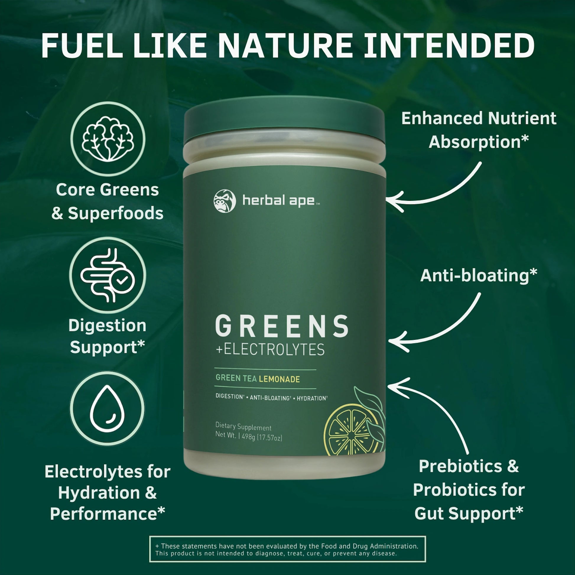 Promotional graphic for Herbal Ape's Greens + Electrolytes supplement. The product is displayed at the center with text stating 'Launching this MARCH!!' and the tagline 'Fuel Like Nature Intended' at the top. Key benefits are listed around the container: Core Greens & Superfoods, Digestion Support, Electrolytes for Hydration & Performance, Enhanced Nutrient Absorption, Anti-bloating, and Prebiotics & Probiotics for Gut Support. Fine print at the bottom notes the claims have not been evaluated by the FDA.